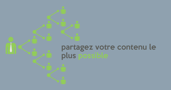 partagez votre contenu le plus possible