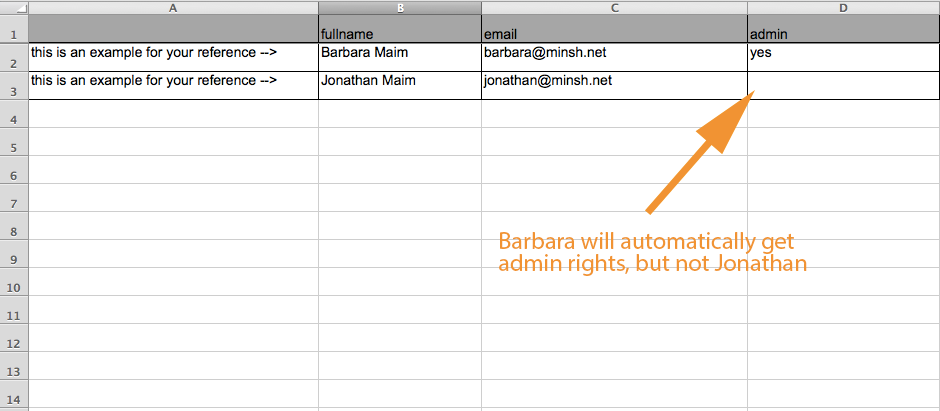 Add an admin column to specify who gets admin rights